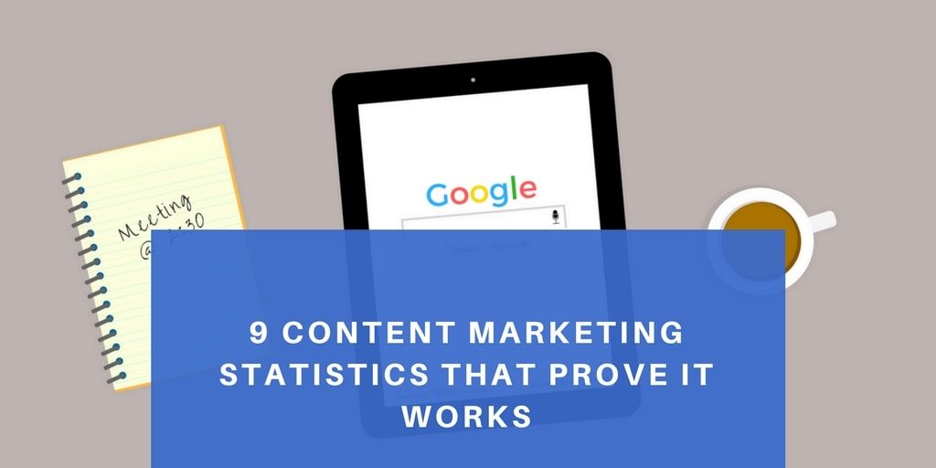 content marketing stats