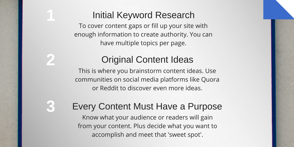 new SEO keyword research model