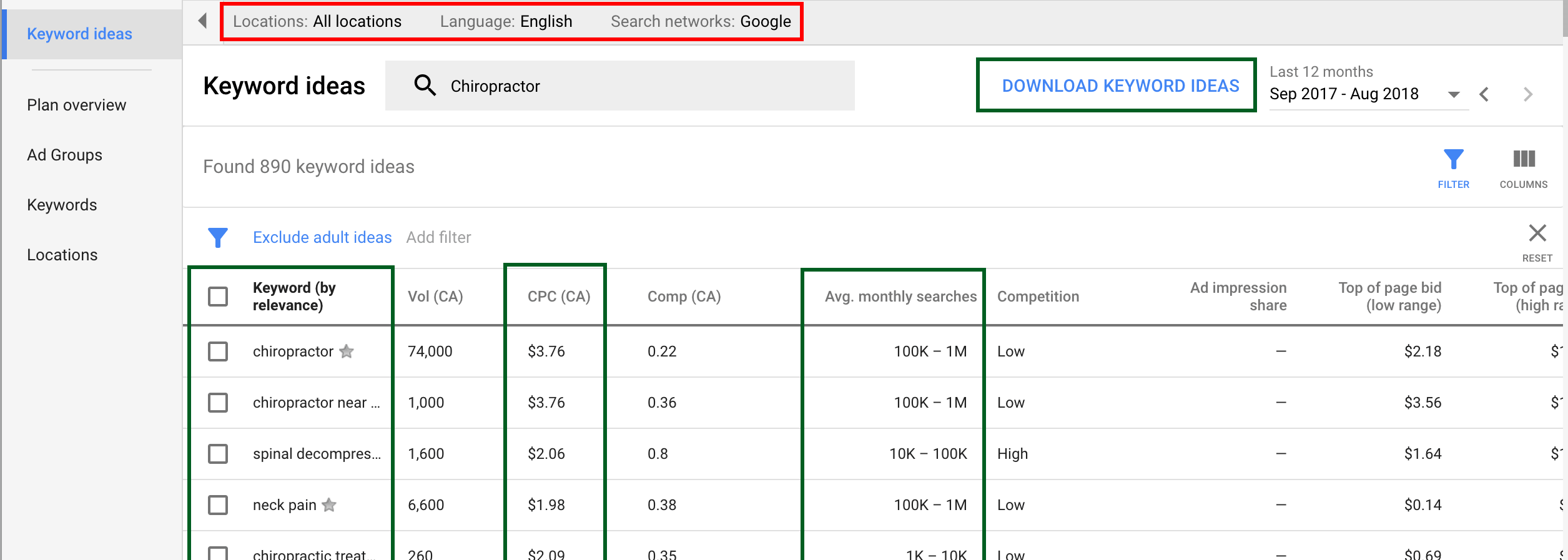 location-specific keyword planner