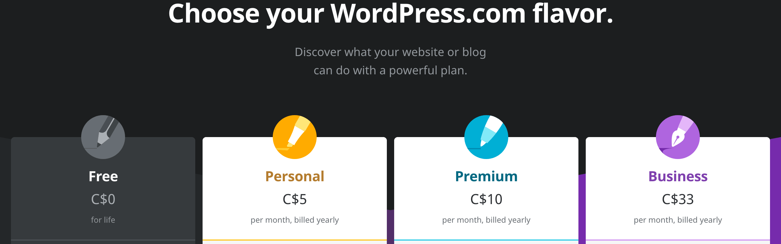 wordpress plans