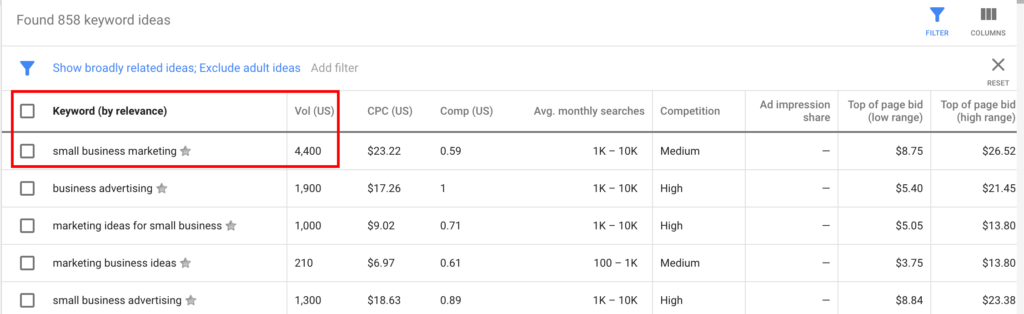 Getting keyword search volume