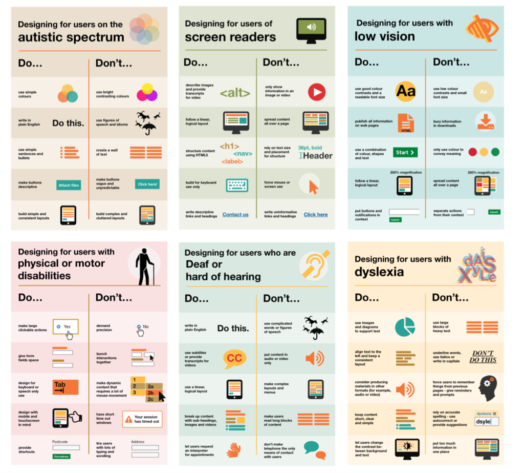 how to make your website compliant with accessibility standards