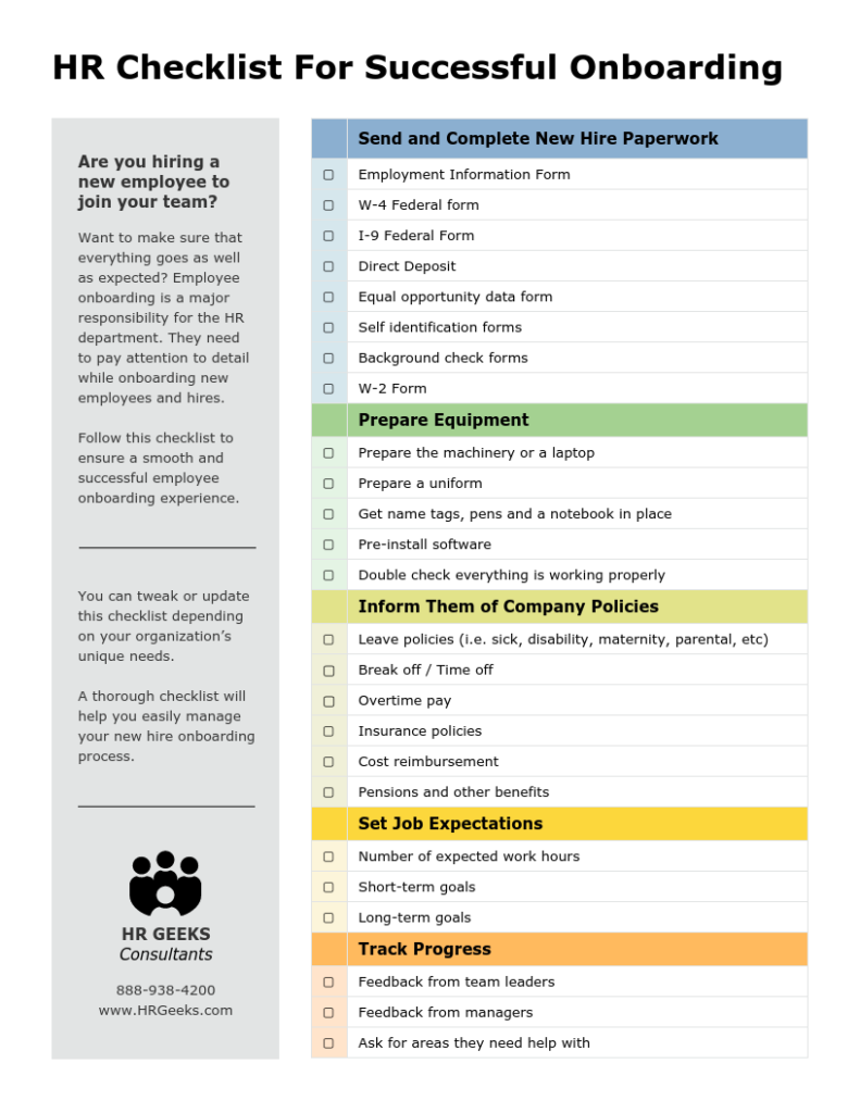 Infographic checklist example